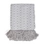 Decorative throw