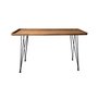 Console table
