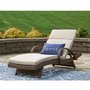 Exterior furniture- Lounge chair P791-815