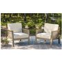 Outdoor furniture - Set of 2 armchairs - P342-820