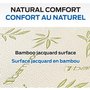 Bamboo Mattress Protector Full