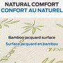 Bamboo Mattress Protector Queen