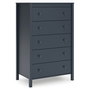 Simmenfort Chest of Drawers by Ashley